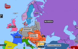 WW1 Country Tier List